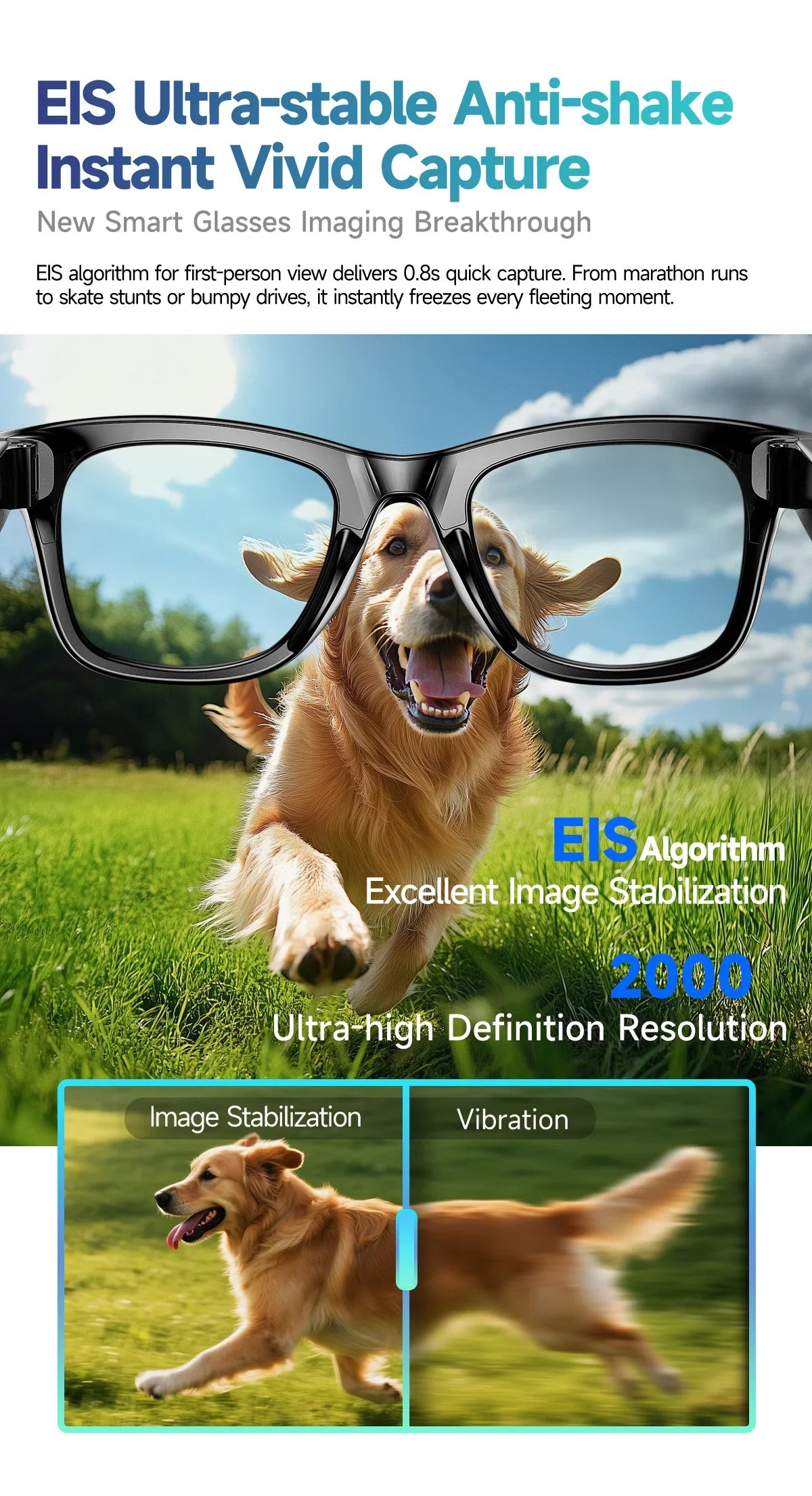 All-in-One Smart Glasses: Camera, Music, AI & Translation