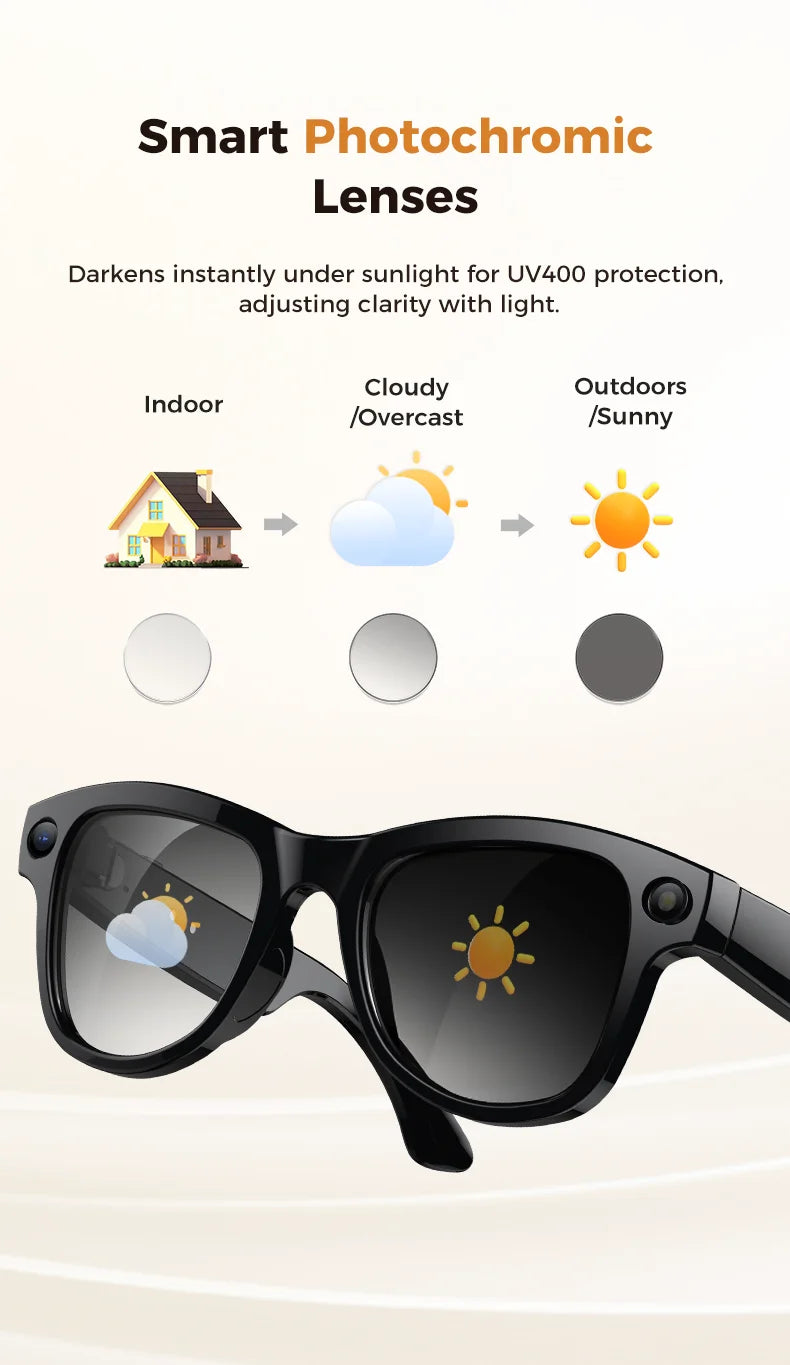 GUHUAVMI M02 AI Smart Glasses – Dual Lens, Bluetooth, AR & Voice Assistant