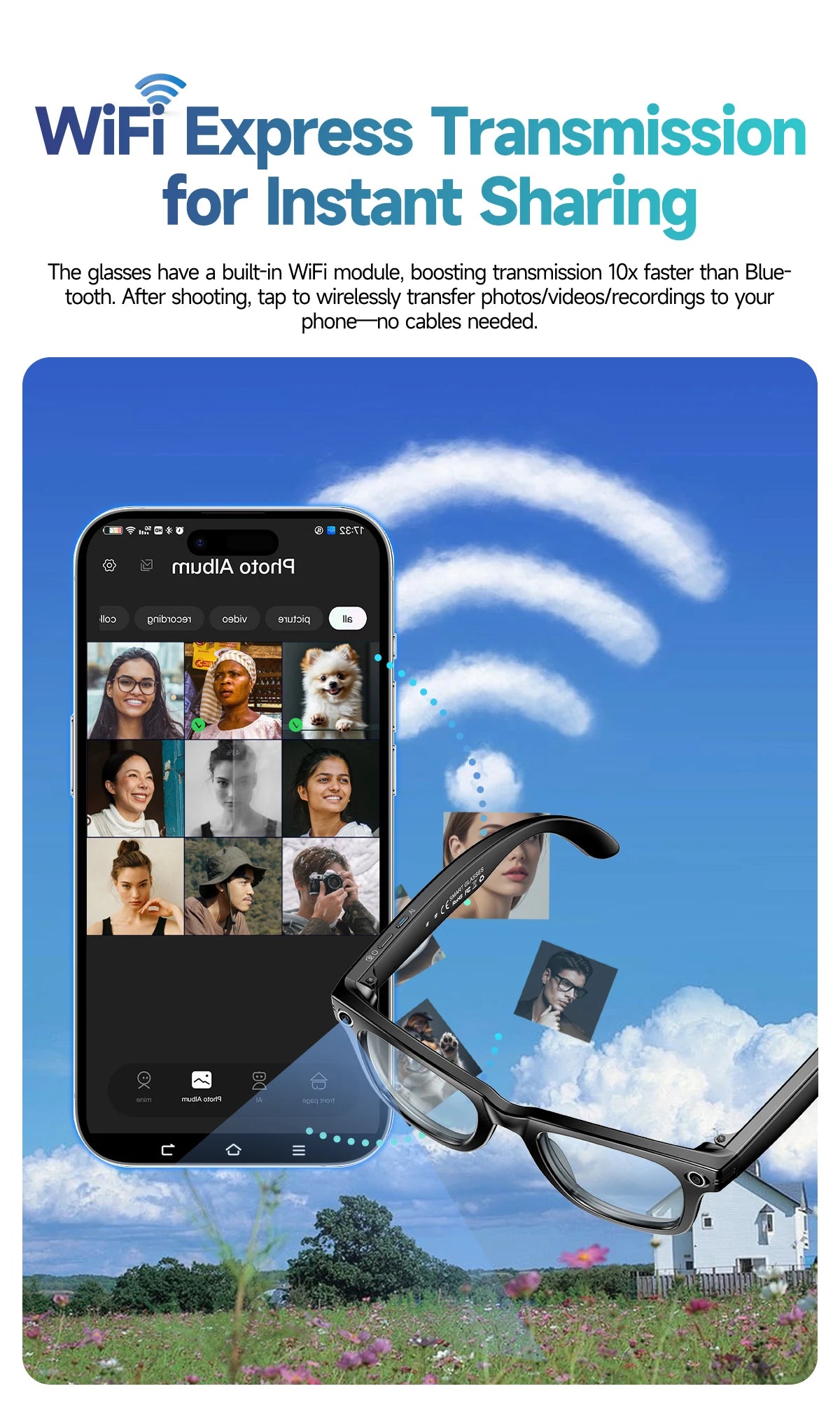 All-in-One Smart Glasses: Camera, Music, AI & Translation