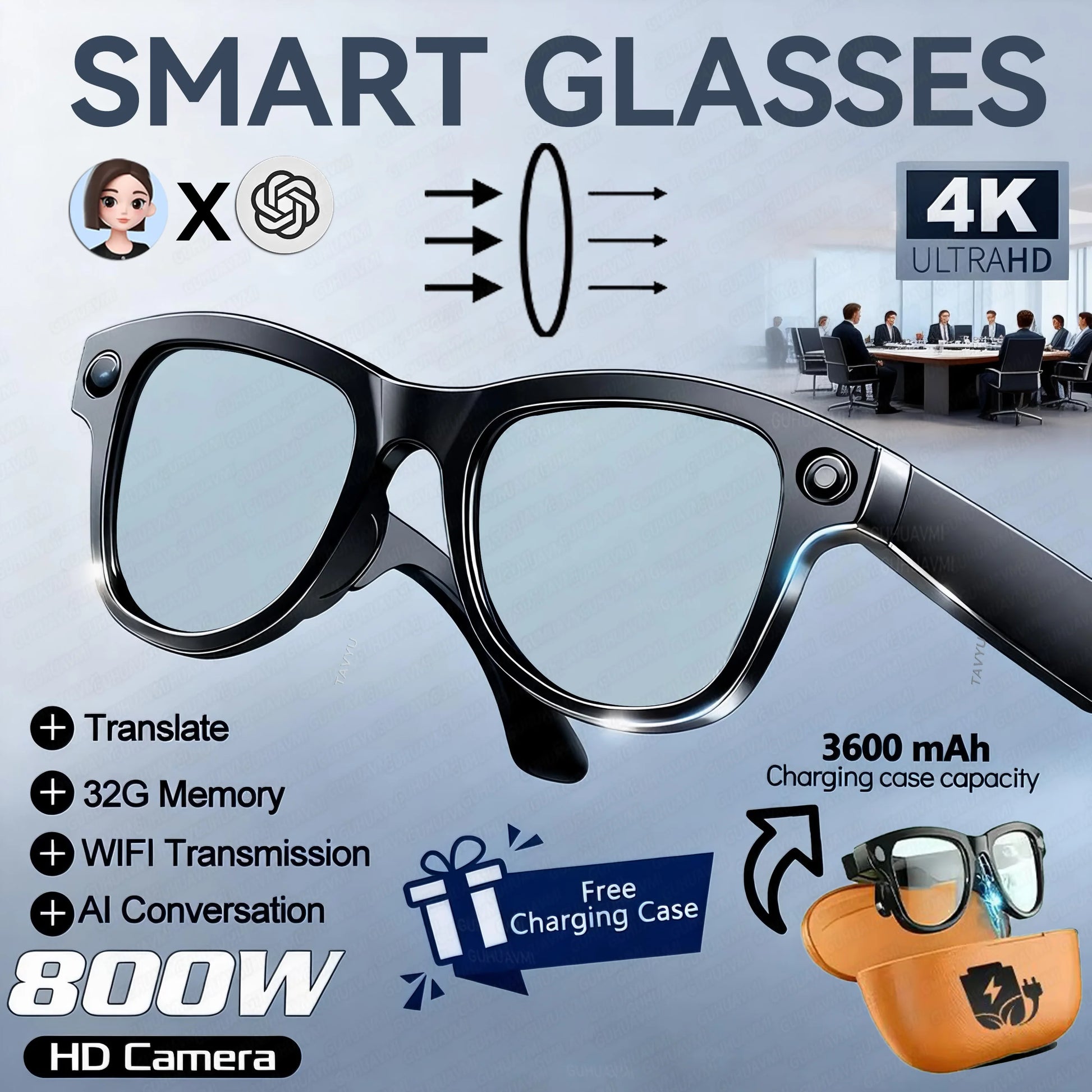 GUHUAVMI M02 AI Smart Glasses – Dual Lens, Bluetooth, AR & Voice Assistant