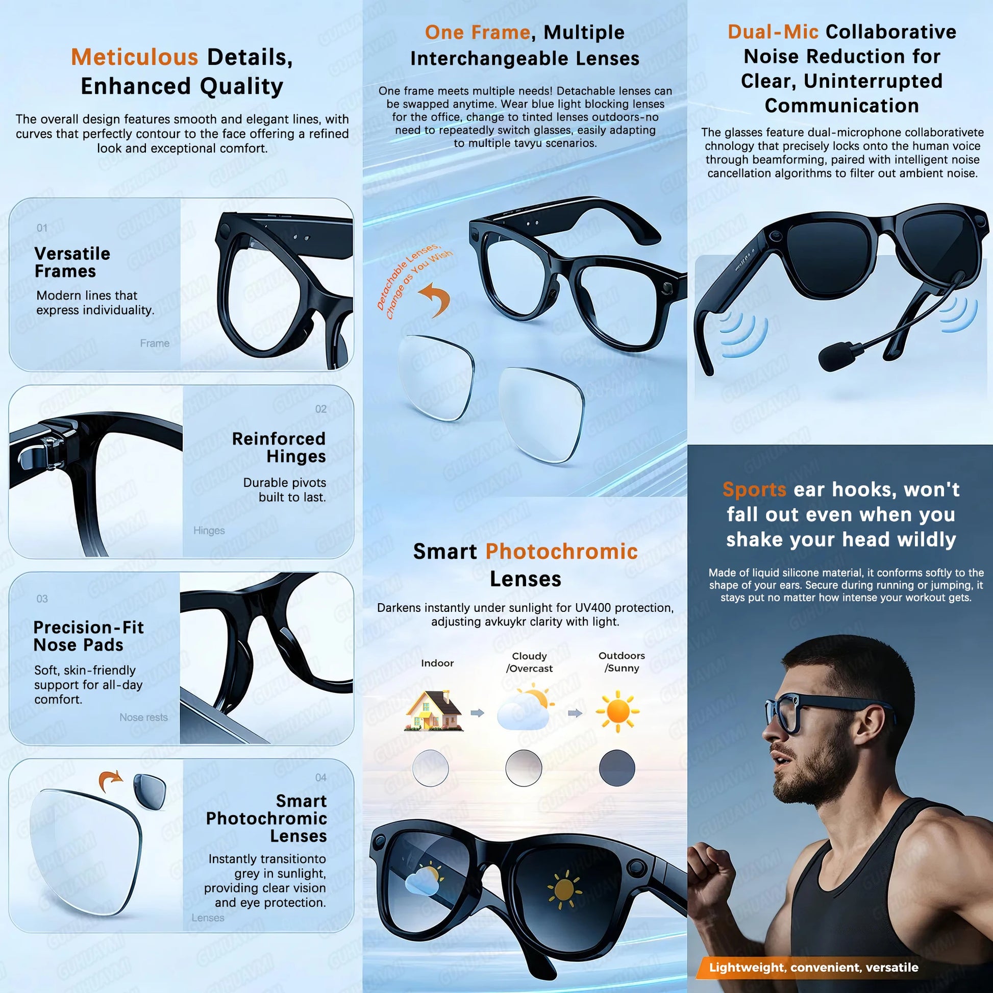 GUHUAVMI M02 AI Smart Glasses – Dual Lens, Bluetooth, AR & Voice Assistant