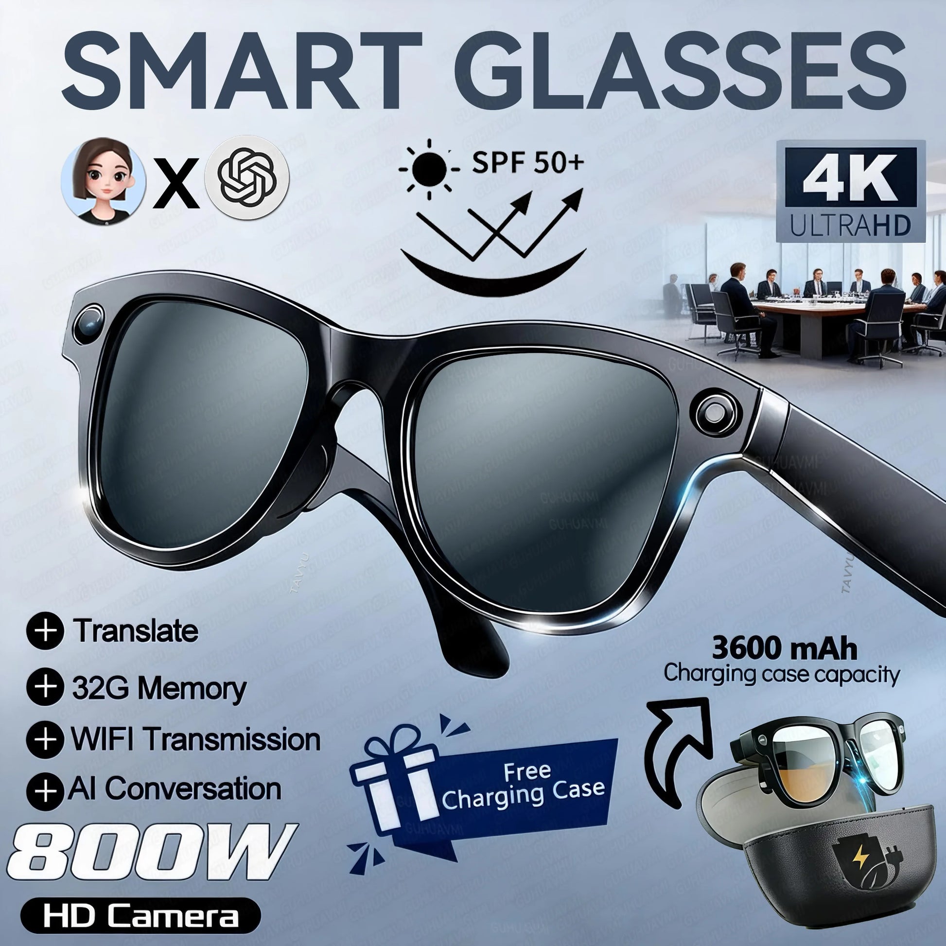 GUHUAVMI M02 AI Smart Glasses – Dual Lens, Bluetooth, AR & Voice Assistant