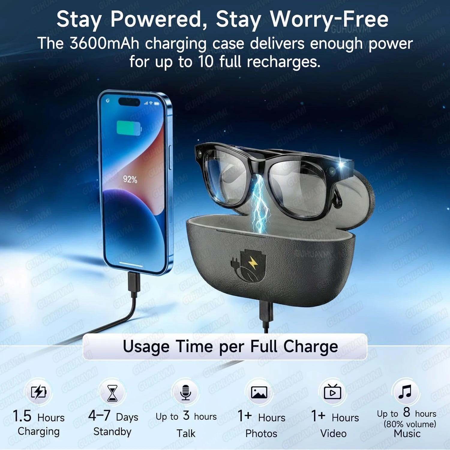 GUHUAVMI M02 AI Smart Glasses – Dual Lens, Bluetooth, AR & Voice Assistant
