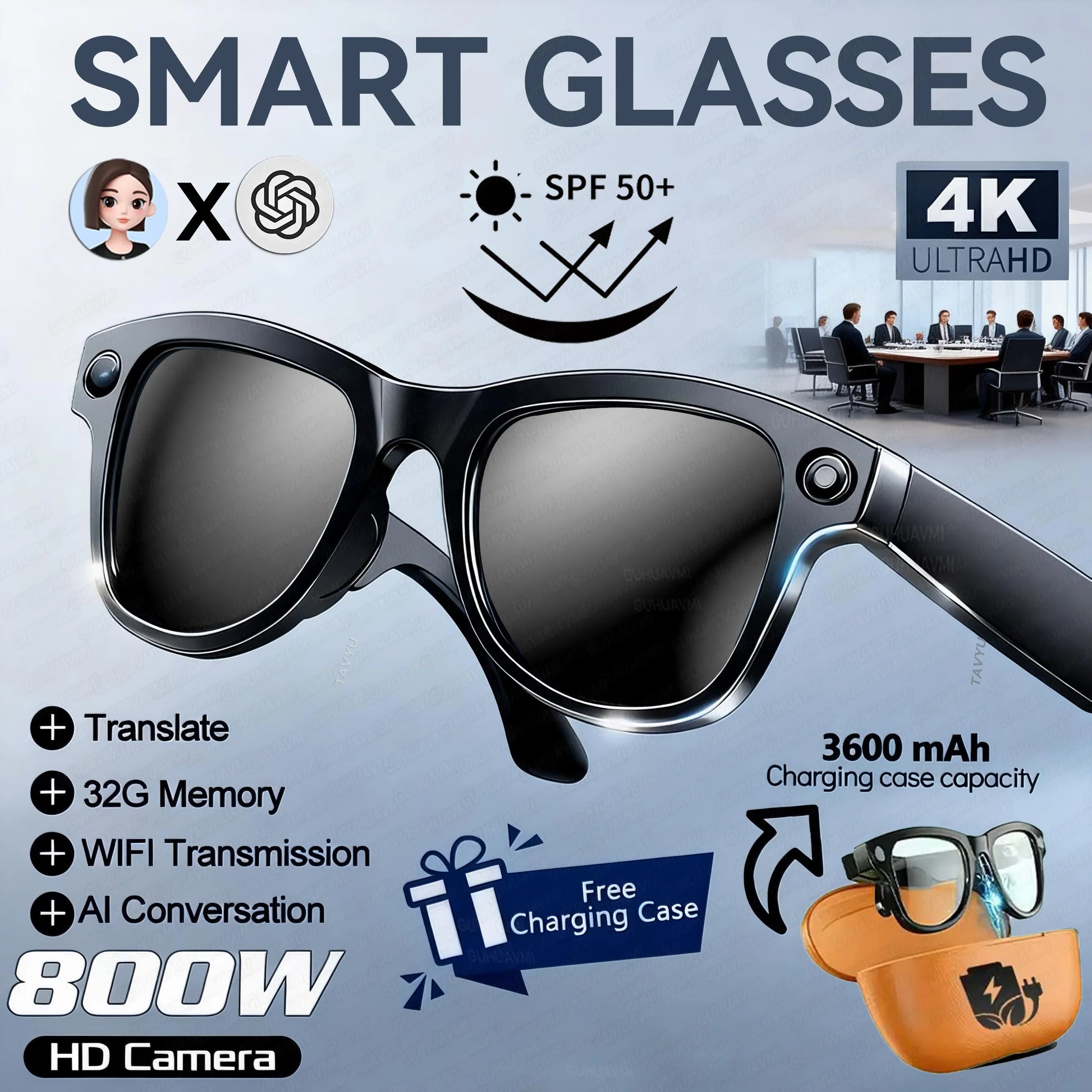 GUHUAVMI M02 AI Smart Glasses – Dual Lens, Bluetooth, AR & Voice Assistant