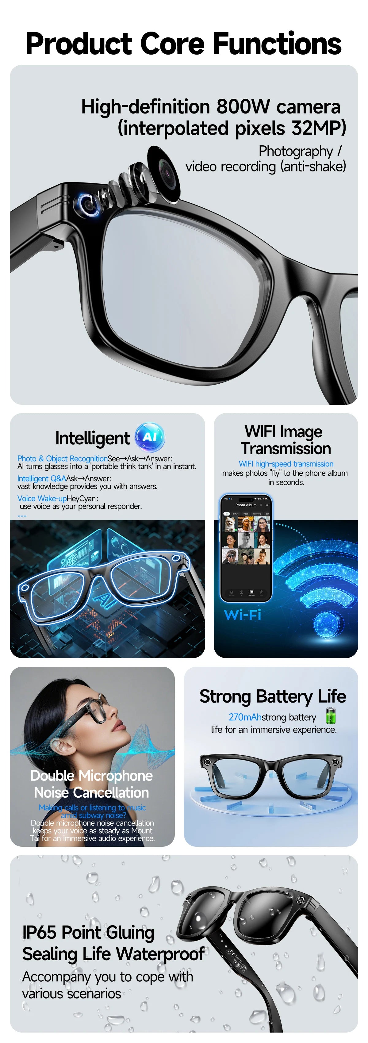 All-in-One Smart Glasses: Camera, Music, AI & Translation