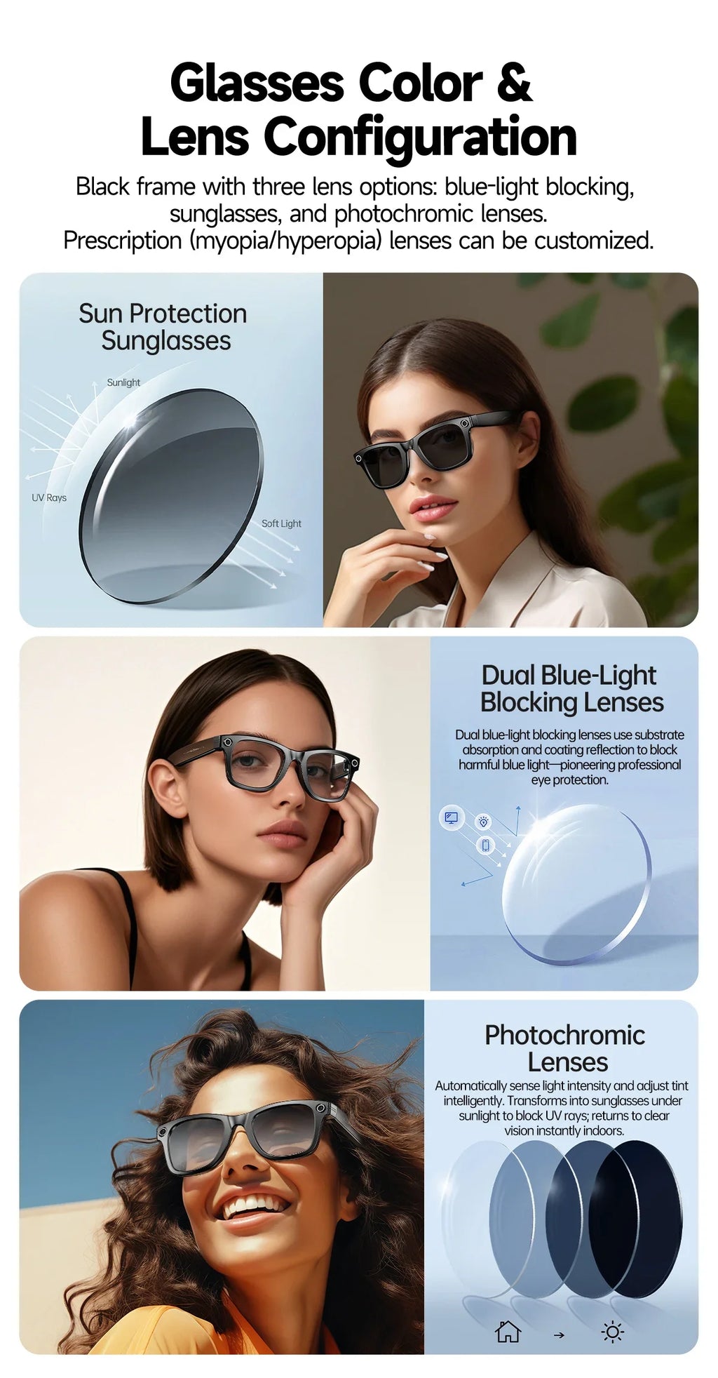 All-in-One Smart Glasses: Camera, Music, AI & Translation