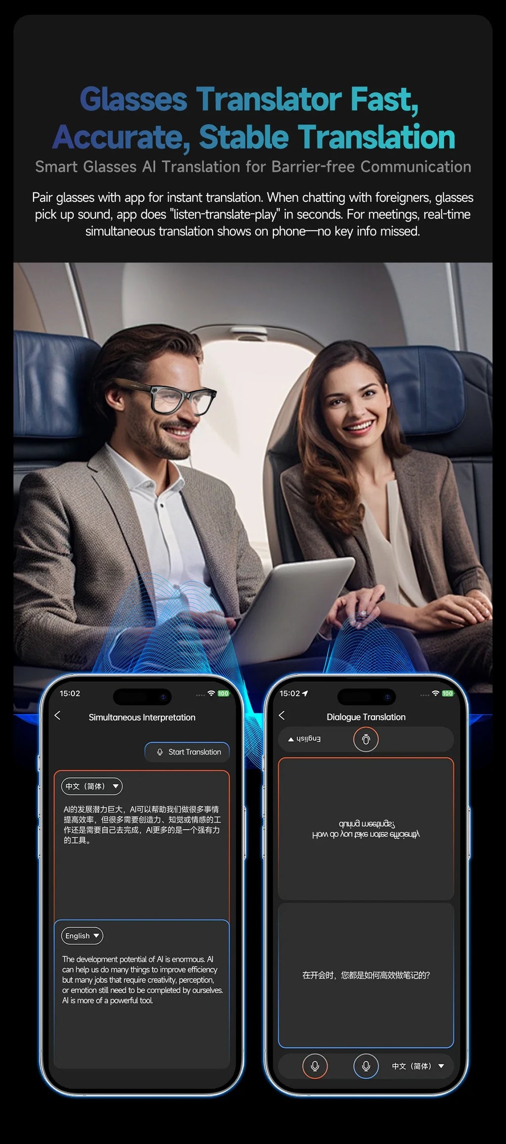 All-in-One Smart Glasses: Camera, Music, AI & Translation
